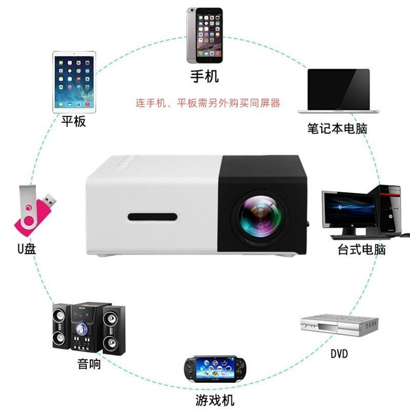 LED MINI PROJECTOR