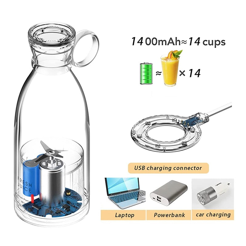 MINI PORTABLE BLENDER